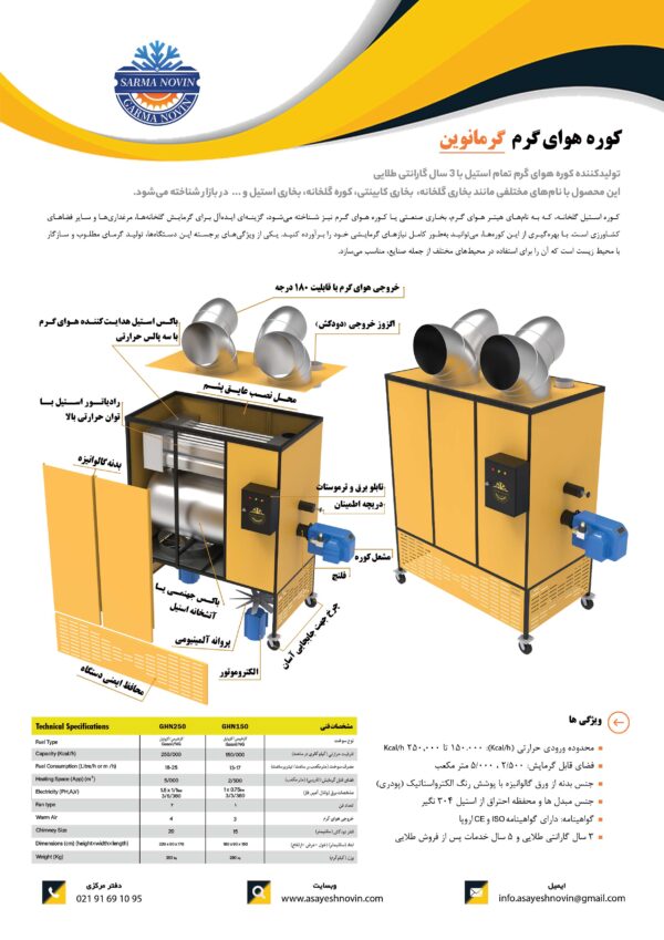 کاتالوگ کوره هوای گرم صنعتی برای گلخانه و مرغداری