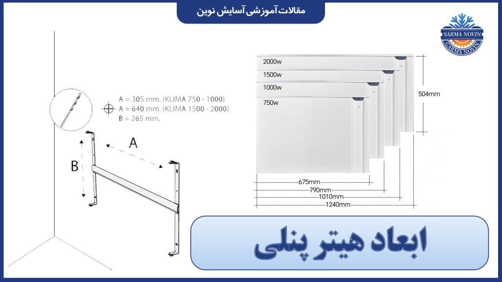 ابعاد هیتر پنلی