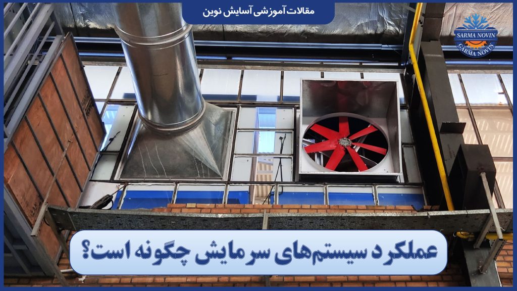 انواع سیستم سرمایش سوله 2 عملکرد سیستمهای سرمایش سوله