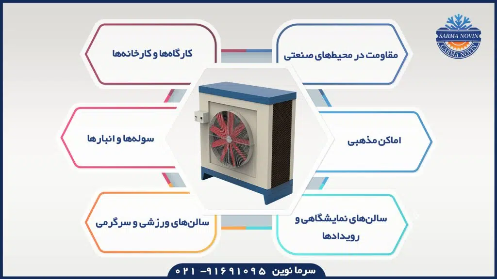 خرید کولر صنعتی سلولزی کارگاهی