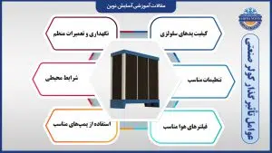 عوامل تأثیرگذار کولر صنعتی