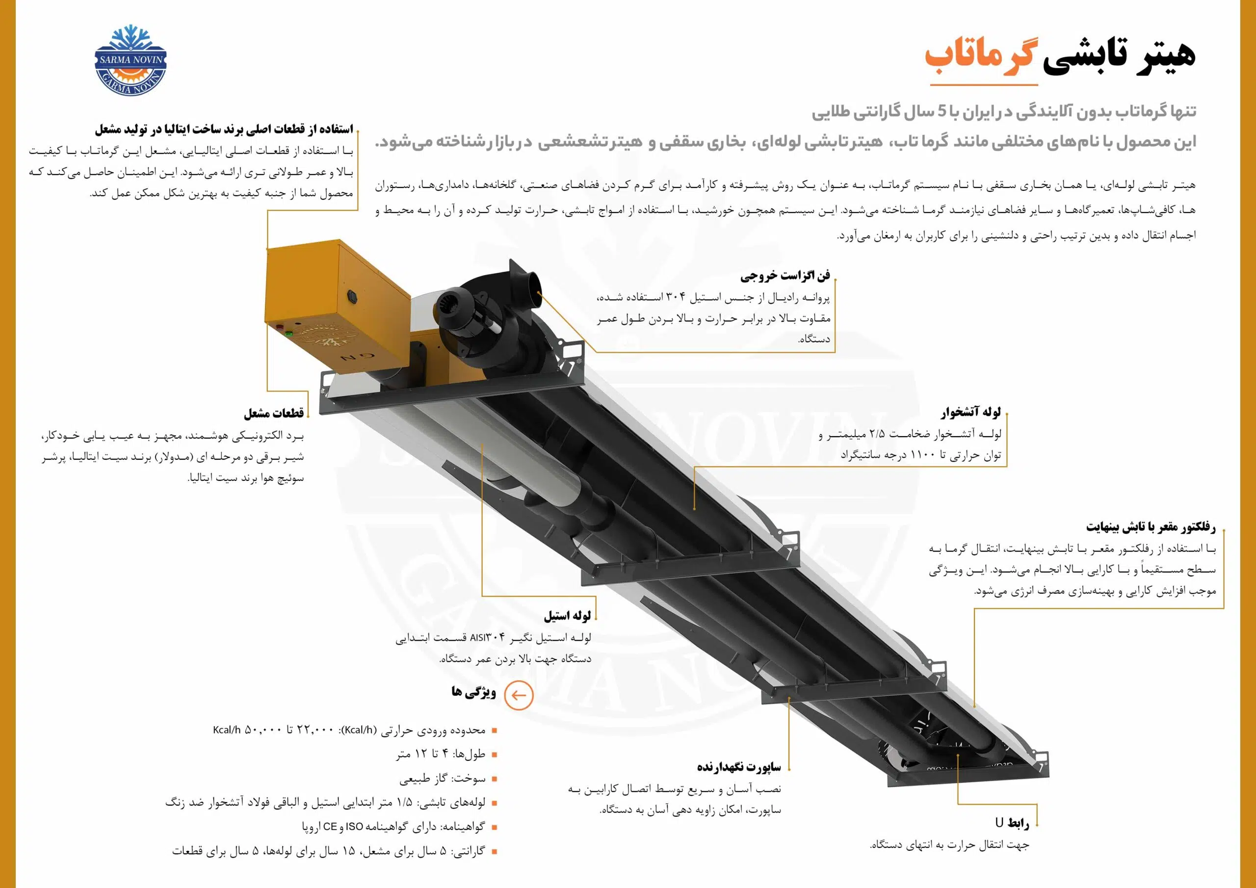 قطعات گرماتاب