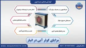 مزایای کولر آبی در انبار