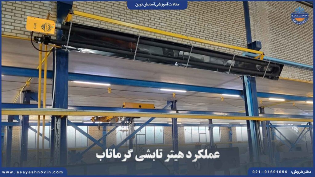 عملکرد هیتر تابشی گرماتاب