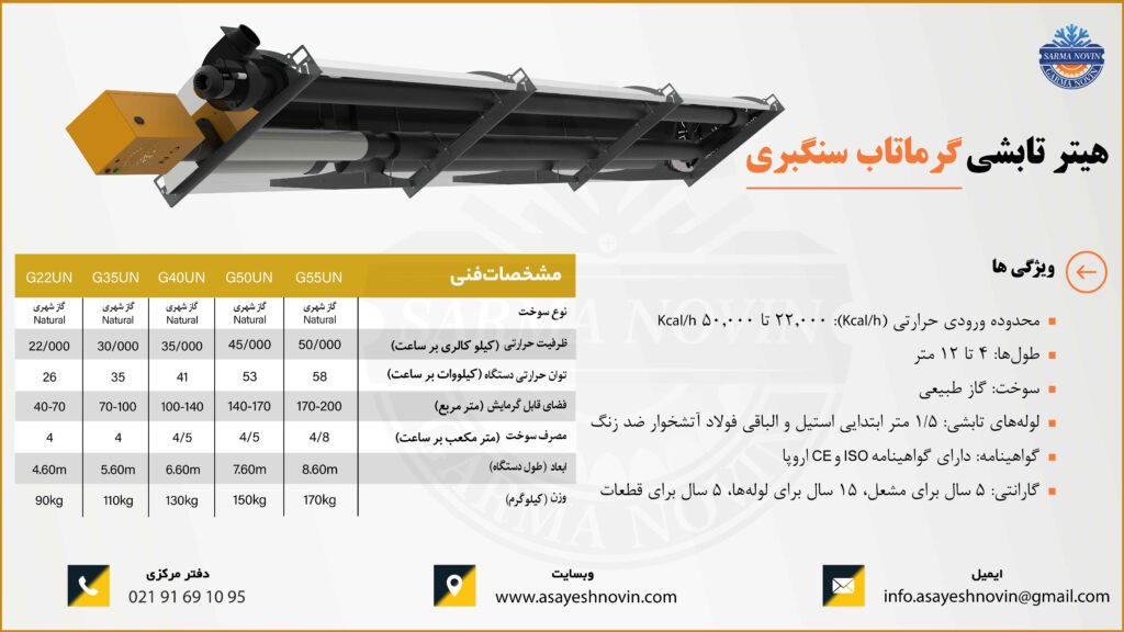 گرماتاب سنگبری با طراحی مقاوم، مناسب برای استفاده در محیط‌های صنعتی و سنگبری‌ها، با ویژگی‌های انرژی‌فشرده و حرارت یکنواخت