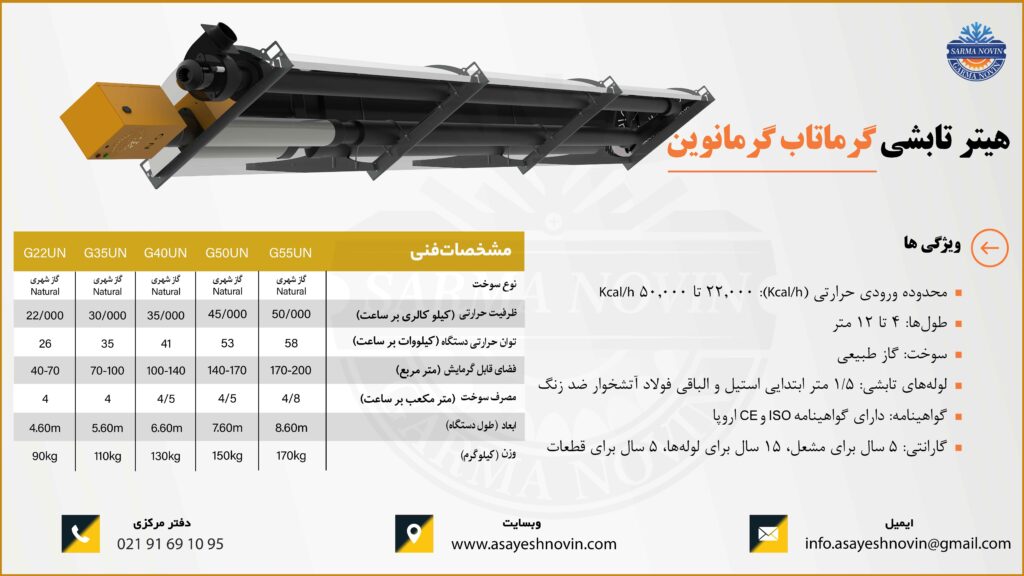 مشخصات فنی هیتر تابشی گازی گرمانوین برای گرمایش صنعتی و گلخانه‌ای