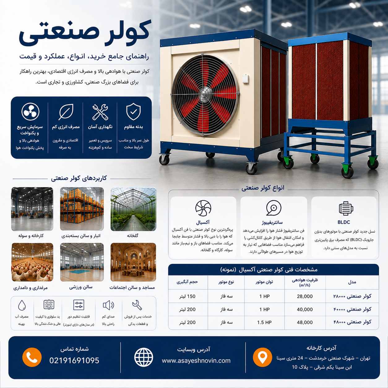 کولر صنعتی